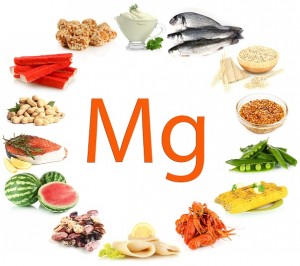 Products containing magnesium